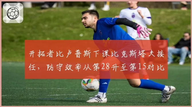 开拓者比卢普斯下课比克斯塔夫接任，防守效率从第28升至第15对比鲜明
