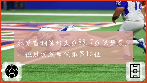 北京首钢场均失分88.7分联盟最少,但进攻效率仅排第15位